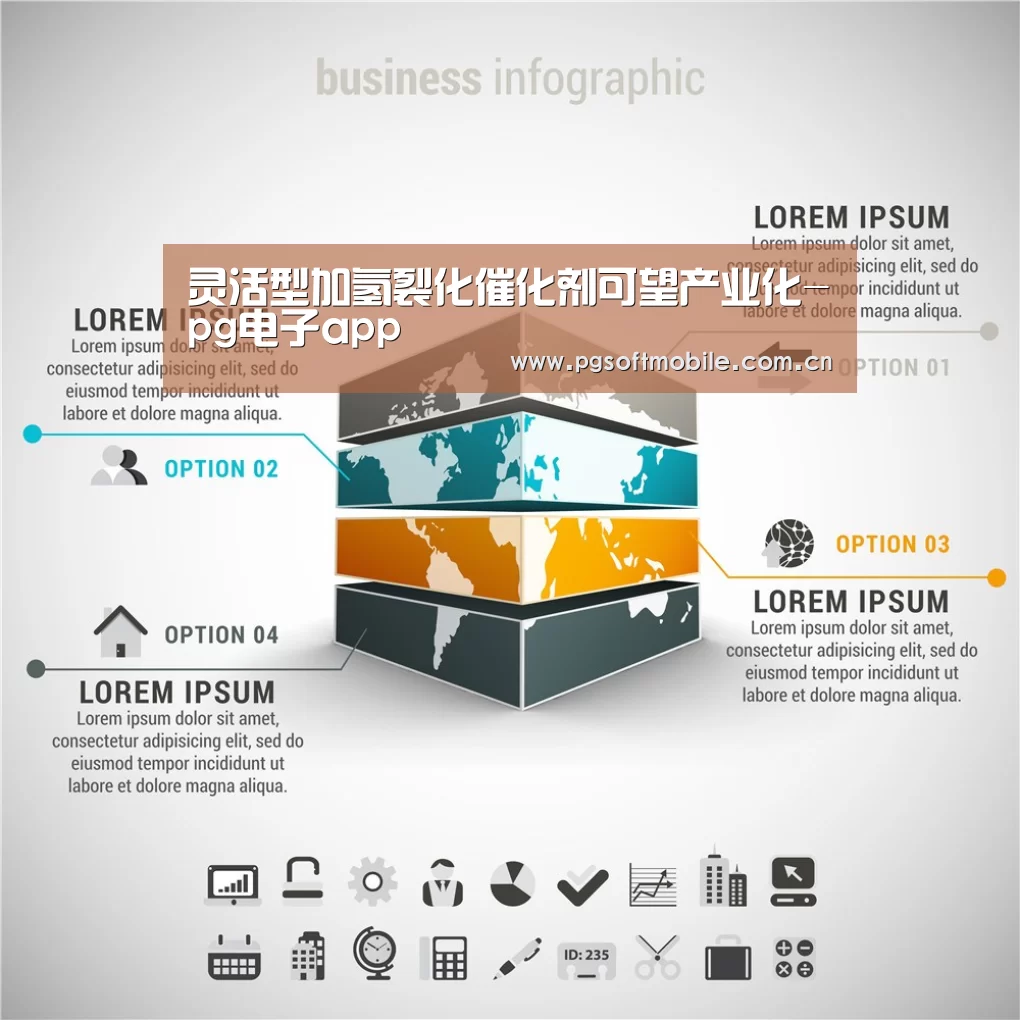 灵活型加氢裂化催化剂可望产业化-pg电子app(图2) pg电子app